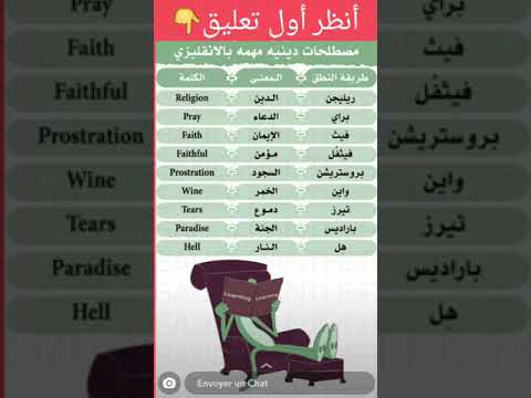 مصطلحات دينيه بالانجليزي