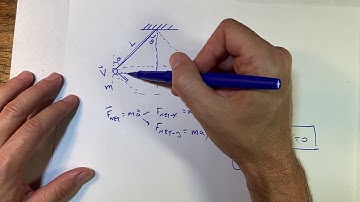 Physics of a ball swinging in a horizontal circle