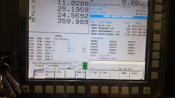 How to load macro programs  (with ALL IO)