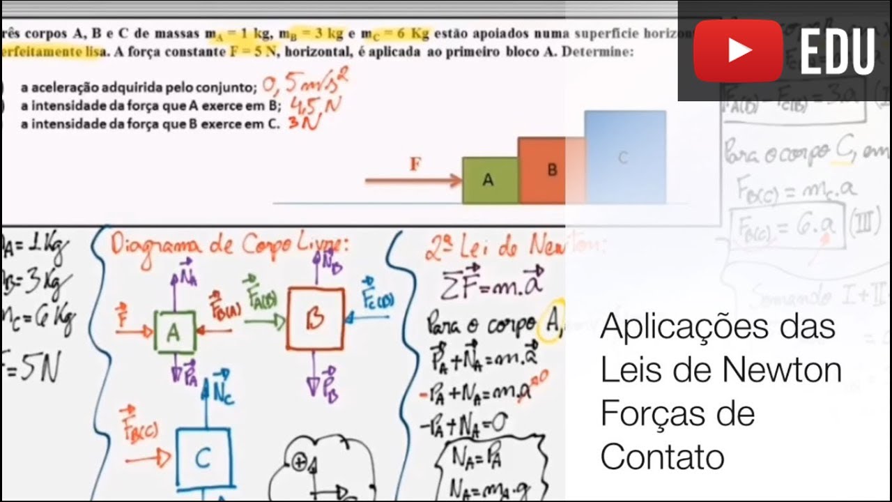 3 Lei De Newton Exercicios Resolvidos Blocos