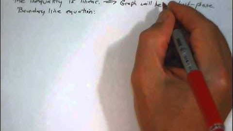 Homework Solutions 2.1.1:  Two-Variable Linear Inequalities