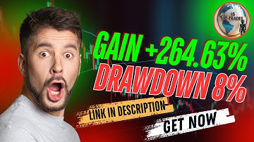 Trade Bitcoin Smarter: IS BTTrader EA MT4 Full Review + Live Proof