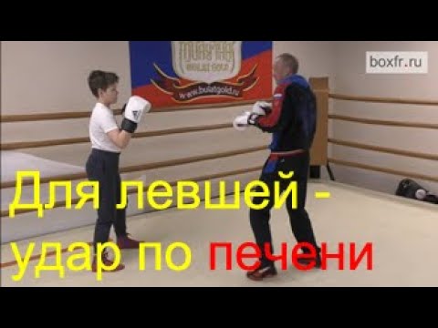 Стойка боксера левши и правши