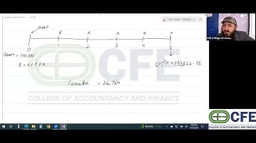 PRC 2 | QM | Sir Dawood Shahid | Chapter 6 | Lecture 02 | Financial Mathematics