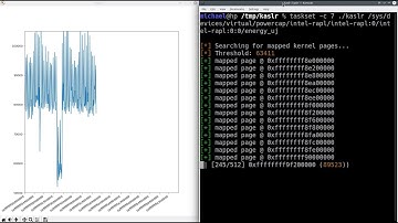 PLATYPUS - Breaking KASLR with Intel RAPL