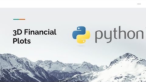 3D Financial Plots with Python