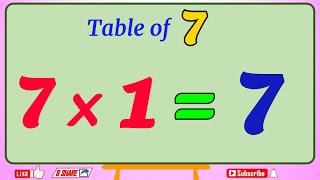 Table of 7 in English | Learn Multiplication Table of Seven 7 × 1 = 7 in English