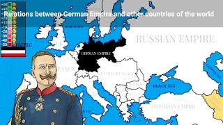 Relations between German Empire and other countries of the world