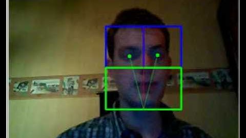 BAP: Face & eye detection using haar classifiers