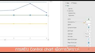 Excel การสร้างกราฟควบคุม Control Chart