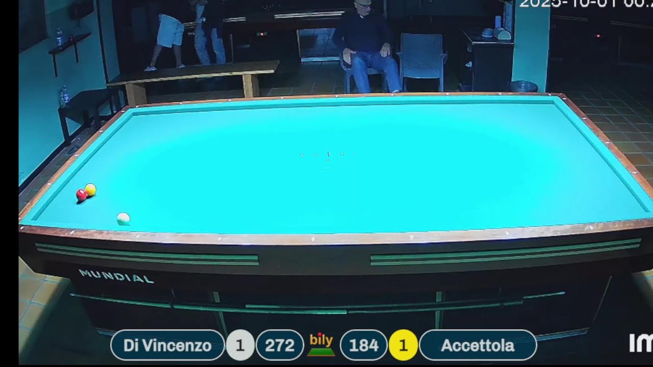 Di Vincenzo vs Accettola