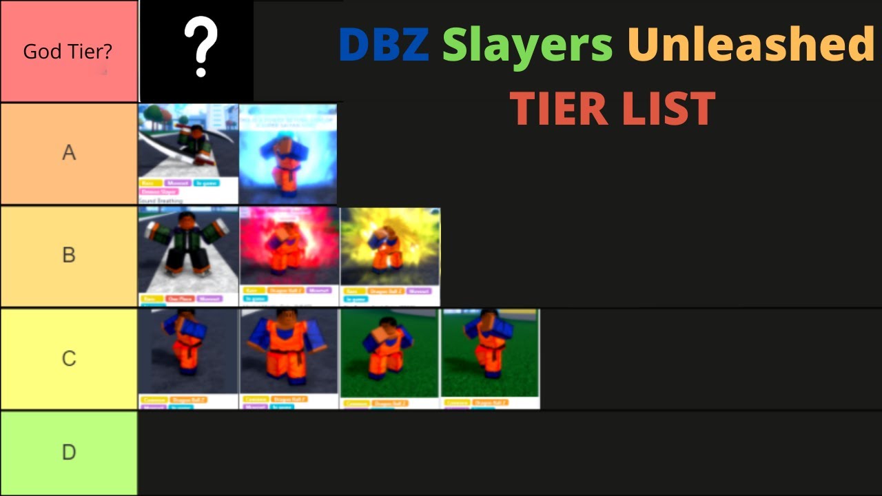 Tier List based on Character Moveset Representation Form Good to Bad   rSmashBrosUltimate