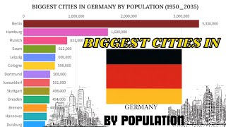 Biggest Cities in Germany By Population (1950_2035)@Actualdata32