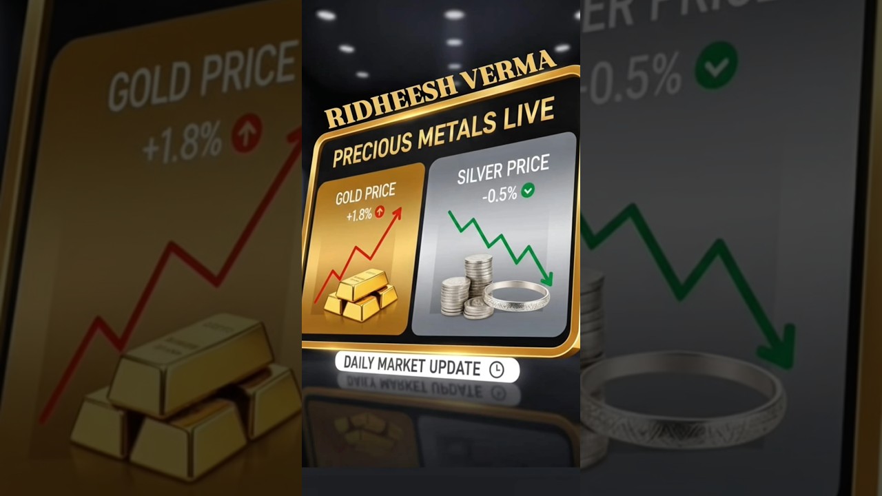 Gold Increase Day By Day 📈 Check Out Today Gold & Silver Price  Mcx Price Live 🔥 