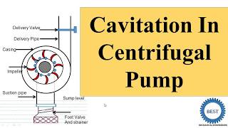 cavitation in centrifugal pump