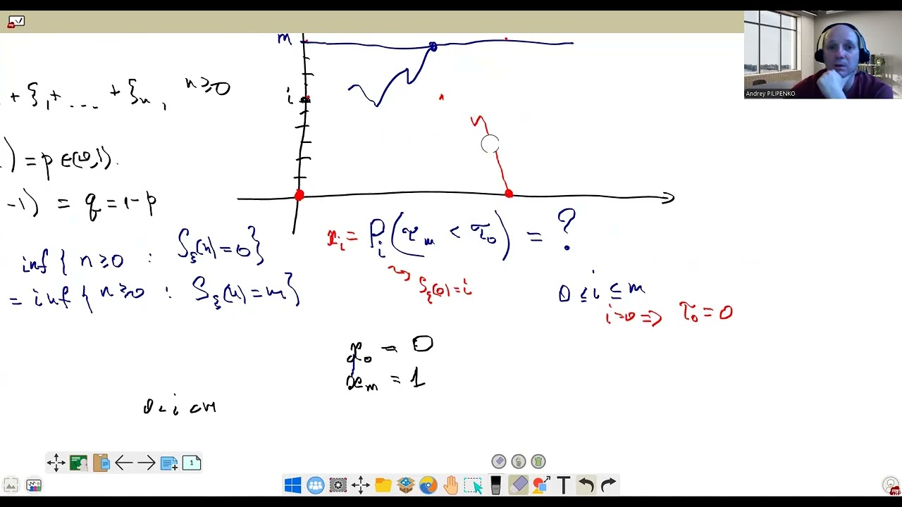 Lecture 3. Generating function II. Recurrent equations and Random walks. Pilipenko A. Yu.
