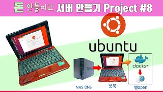 돈 안들이고 서버만들기(Project#8 nginx설치및 설정)