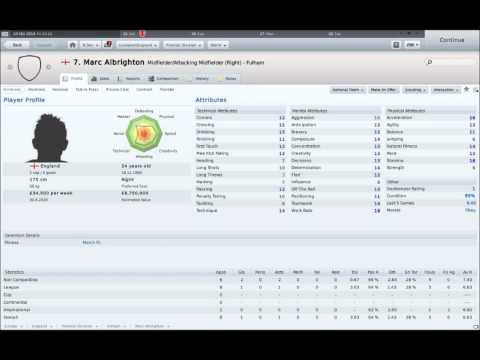 Football Manager 2011, Best of British. Then and N...