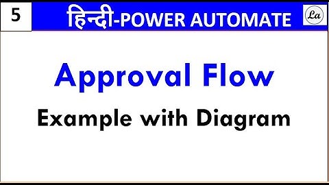 Approval Flow With Example | Power Automate | Hindi