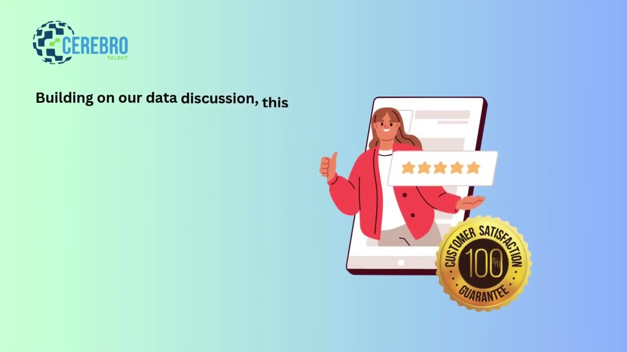 DM MARKETING 8 Measuring Marketing & Sales Performance