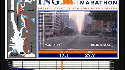 ING New York City Marathon Course Video