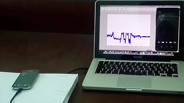 WiGest  A Ubiquitous WiFi based Gesture Recognition System