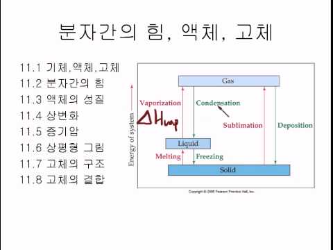 11 2장 상변화2