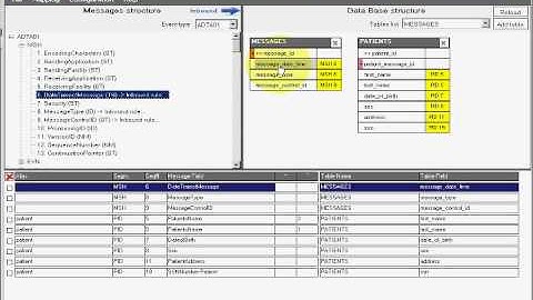 HL7 Integration - HL7Kit Tutorial - Part 4