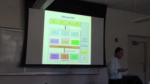 Stanford University - Christos Kolias (Orange)