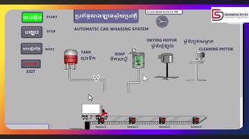 How to create PLC Programming for Car Automatic Washing Machine | Siemen | SCADA | TIA Portal