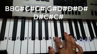 High Rated Gabru|Haye ni Haye Nakhra tera ni|Piano|KeyboardTutorial|Harmonium|Guru Randhawa