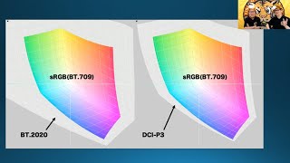 240Hz？曲面？KTU式ゲーミング液晶ディスプレーの選び方：ジサトラKTU #122
