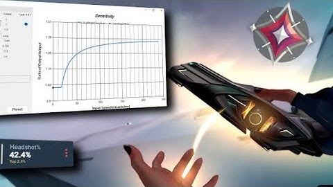 Raw Accel hits 𝘿𝙞𝙛𝙛𝙚𝙧𝙚𝙣𝙩...