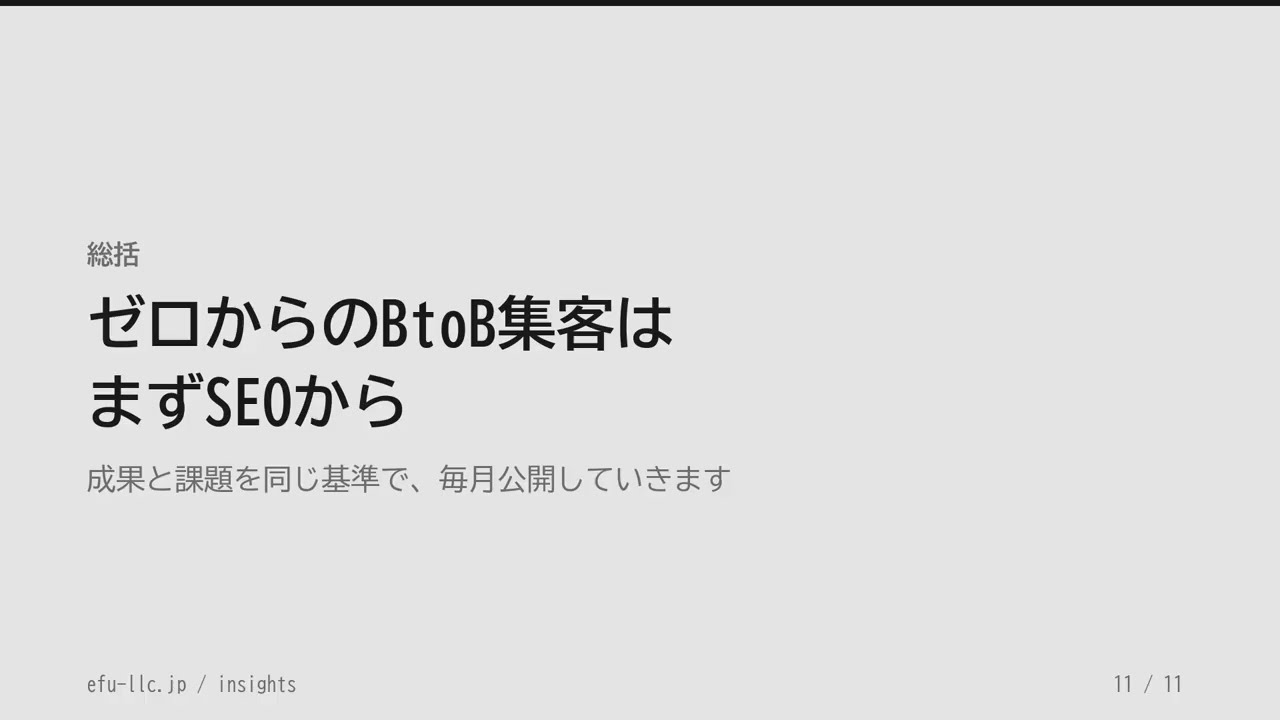 法人設立から2か月で有効リード37件を獲得