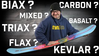 Snowboard Fiberglass & Additives Explained