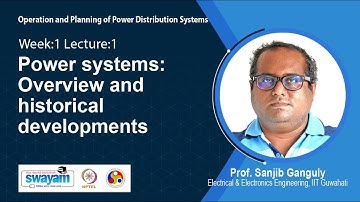 Lec 1: Power systems: Overview and historical developments