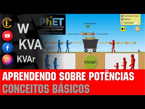 O QUE É POTÊNCIA ATIVA, REATIVA E APARENTE? - APRENDA DE FORMA SIMPLES 😃 (Parte 01)