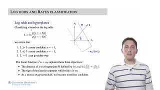 6 1 Logistic Regression | Machine Learning