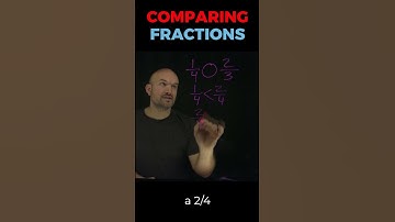 COMPARING FRACTIONS