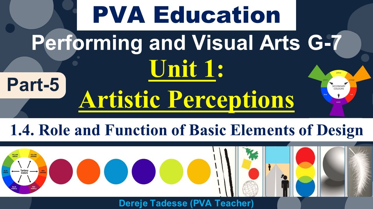 PVA G-7 Unit 1: Artistic Perceptions (Part-5) Grade–7/Role & Function of Basic Elements of Design