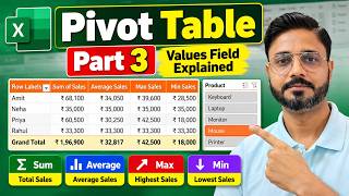 Information Pivot Table in Excel | Sum, Average, Min, Max & Slicer Explained | Part 3 Update