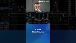 Thyao Hisse Yorumu