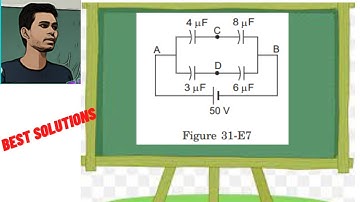HCV Excercise Chapter 31 Capacitors Question 15 | Take the potential of the point B in figure (31-E7