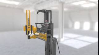 EKX 514-516: The Power Module Lift Plus / Das Leistungsmodul Lift Plus