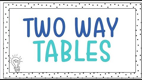 Two-Way Tables Explained | Organizing & Analyzing Data