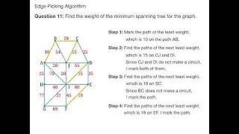 Edge Picking Algorithm