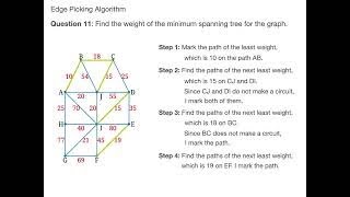 Edge Picking Algorithm