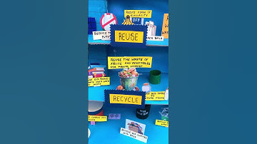 Reduce recycle and reuse 3d model #diy #schoolproject