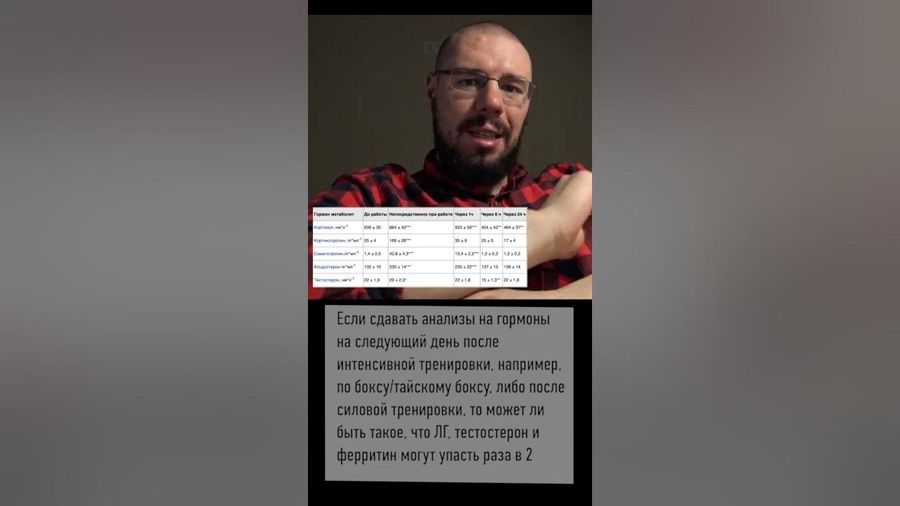 Что больнее роды или удар по яйцам