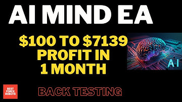 Ai Mind EA Forex MT4 Robot Back Testing | Best Forex Robots